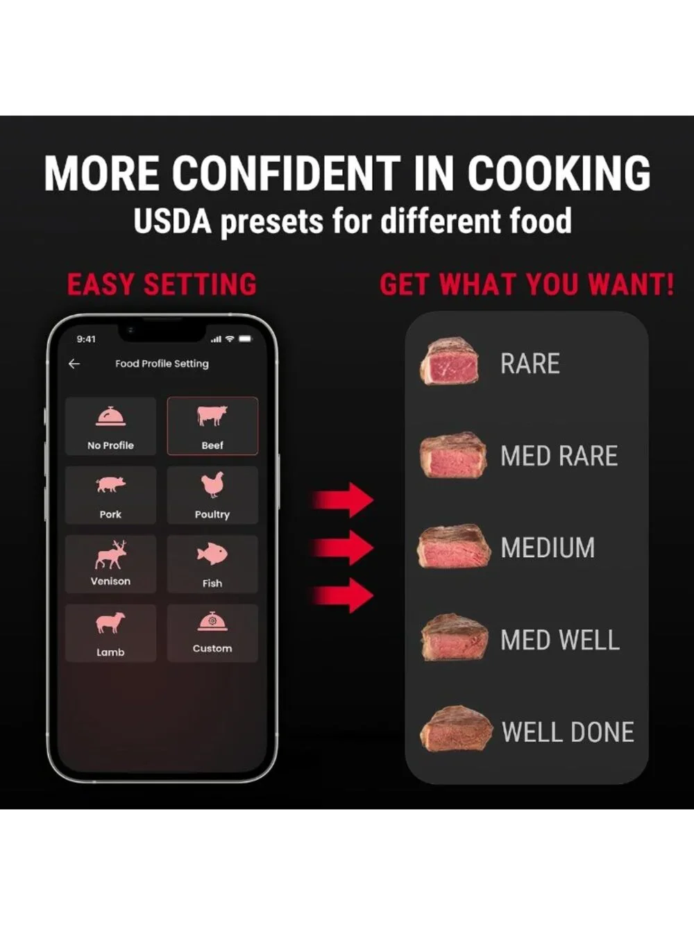 Bluetooth Meat Thermometer with 2 Probes - 450ft Wireless Cooking Tool